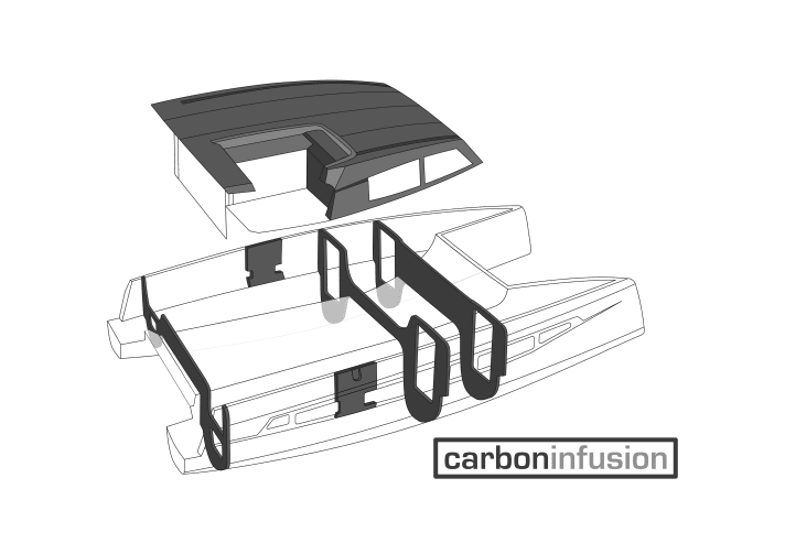 La construction de la Catana Oceanclass avec des éléments renforcés de fibres de carbone