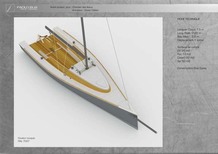   Étiré et individuel : X.O. de France
