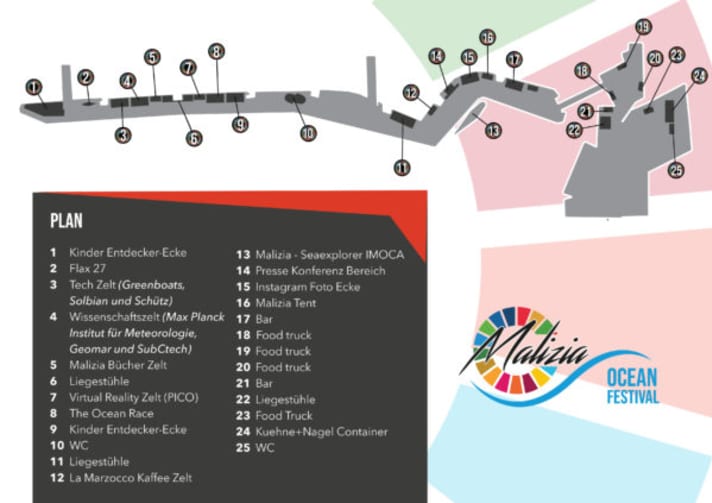 Malizia Christening Hamburg