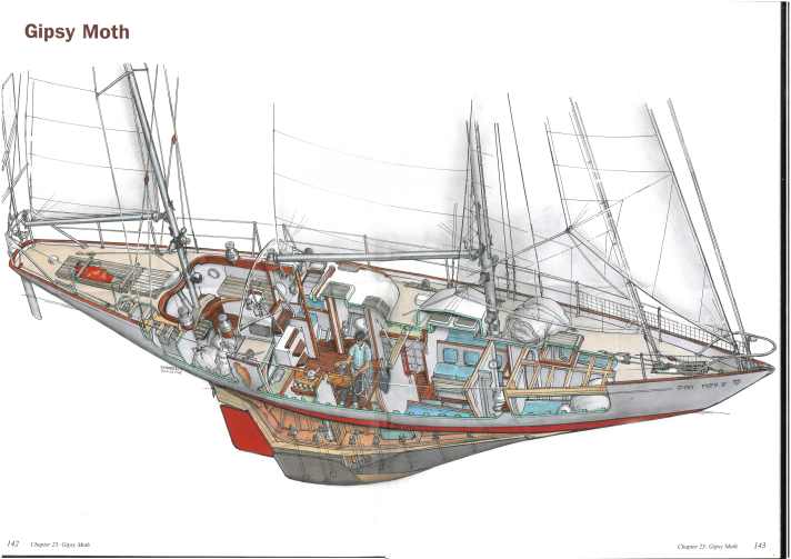 Disegnato dettagliatamente a mano: Il "Gipsy Moth IV" di Sir Francis Chichester, con il quale ha compiuto il giro del mondo in solitario a tempo di record nel 1966/67.