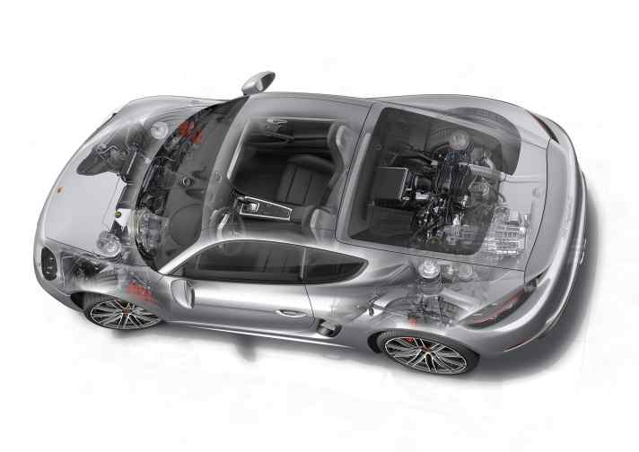 porsche fahrer/P15_0988_a4_rgb_087641c9f0895a5caf4352f15df7f897