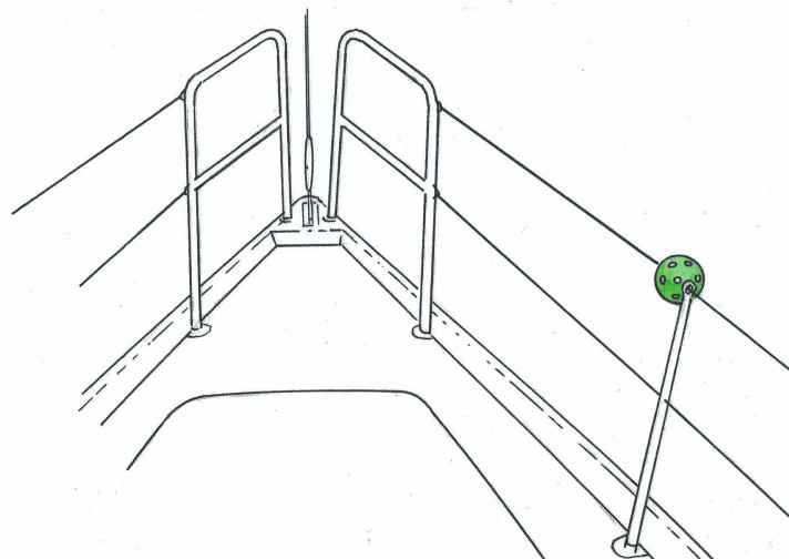Manöver-Lifehacks