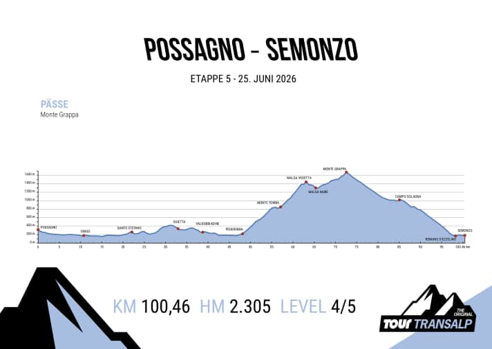TT-2026_HP_Etappe_05_s6v4jq