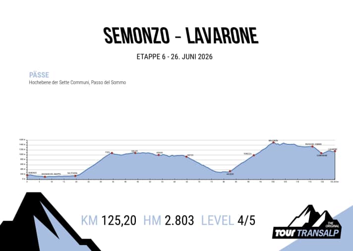 TT-2026_HP_Etappe_06_whgfnd