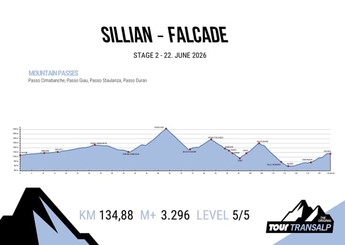 TT-2026_HP_Stage_02_x8nkda