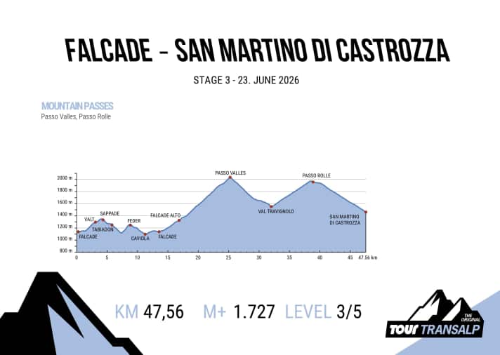 TT-2026_HP_Stage_03_zglnst