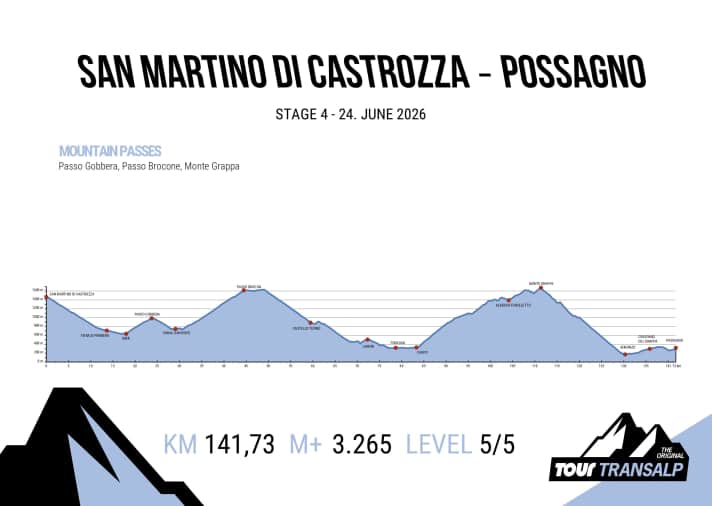 TT-2026_HP_Stage_04_NEW_w18ox2