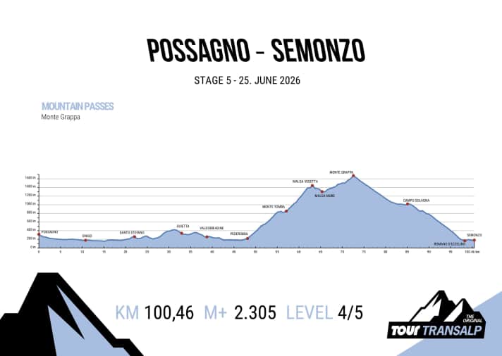 TT-2026_HP_Stage_05_imjmyq