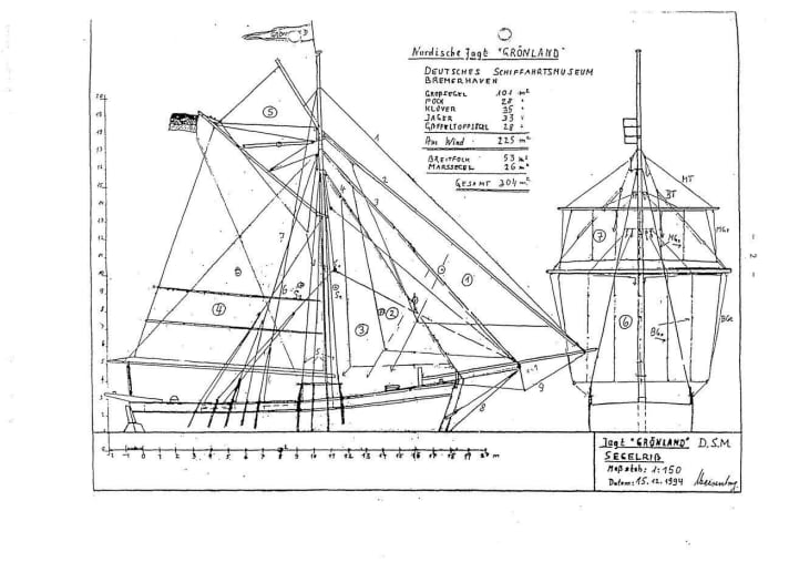   Der Riss des starken Schiffes