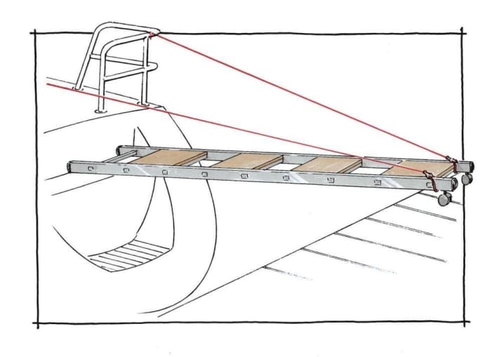   A ladder with plywood treads and office chair wheels: The gangway is ready