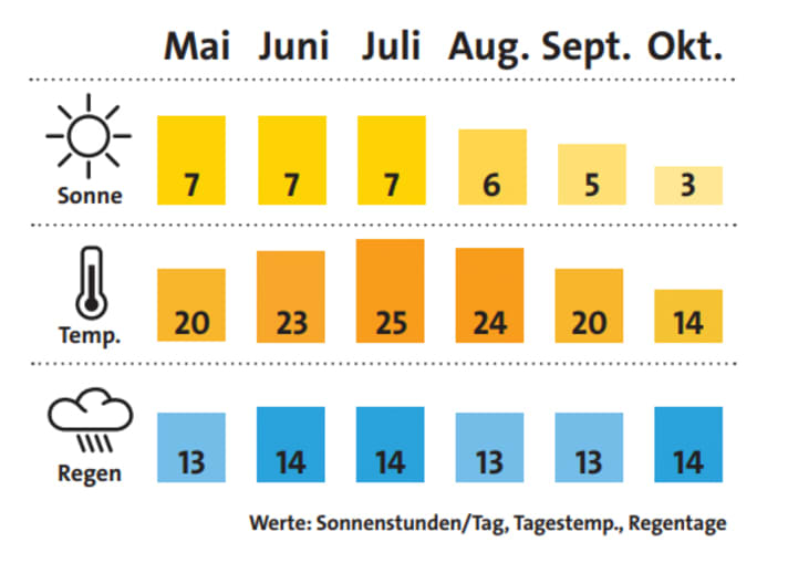 boot/screenshot-2023-11-02-120007_de6f821c082c1128a41822ab722833a2