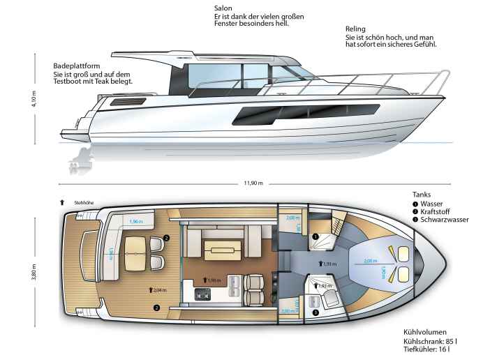 Die Skilsö 39 Panorama.