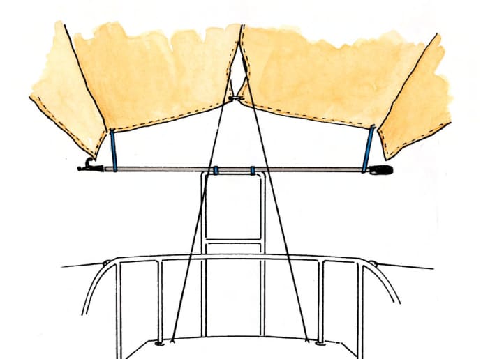 Reader trick, Top 4 life hacks: Awning against the sun