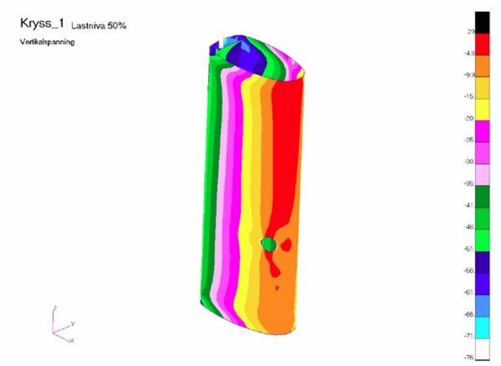 T&T - News: How is a rig made? | YACHT