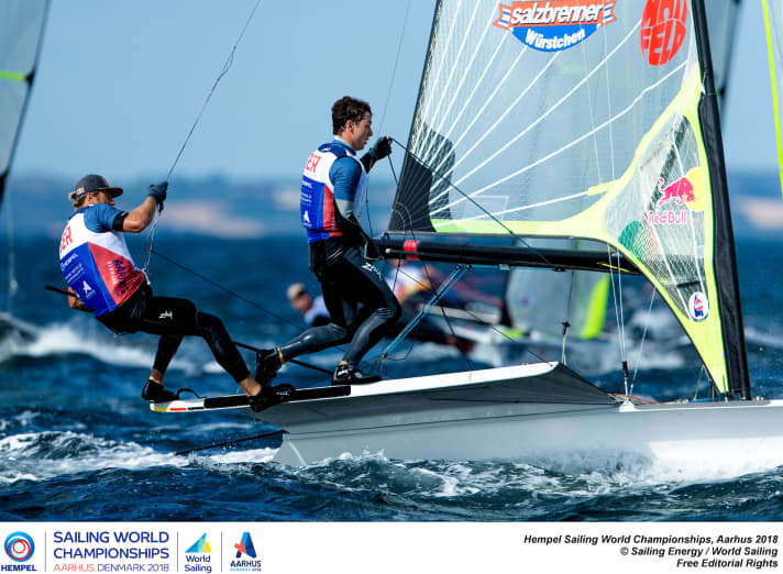   Erik Heil and Thomas Plößel: Artistry in the 49er