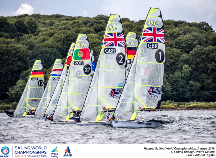   Sia la partenza vincente di Fischer/Graf che quella sbagliata di Heil/Plößel sono qui chiaramente visibili...