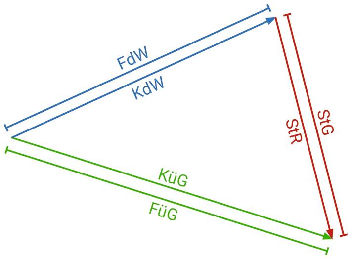 yacht/100055107_1e64636f0328d671bc499f6738cace38