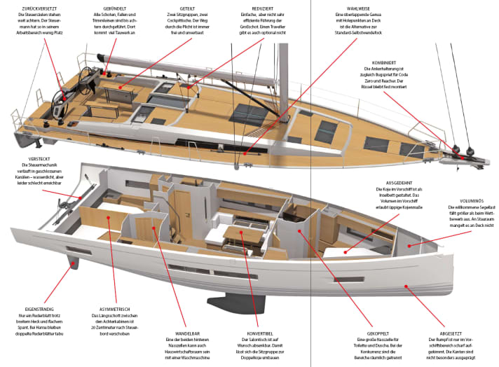 yacht/image_084a0bdbfa72dad6a425a0dfd7060c3d