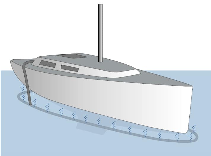 Clevere Technik zum Selberbauen: Ein Kompressor bläst Luft durch ein ge­löchertes Schlauchsystem, das rings um den Rumpf ausgebracht wird