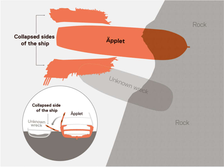 Another graphic from the museum also shows the location of the wreck