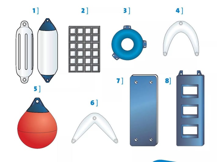 1] Langfender 2] einfache Fendermatte 3] Ankerfender 4] Bugfender für runden Bug 5] Kugelfender 6] Bugfender für Spitzbug 7] Fenderkissen 8] Treppenfender | Zeichnung: M. A. Bergmann