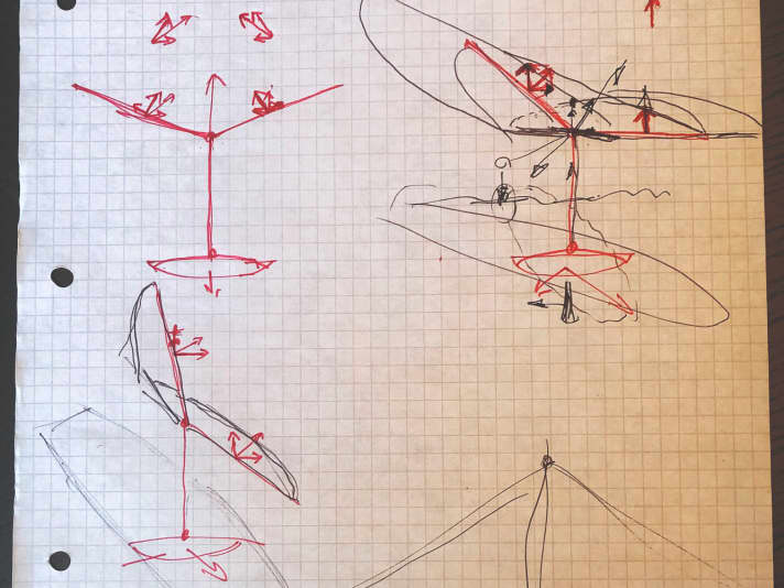 Wingsurf-History – die Originalskizze von Jim Drake