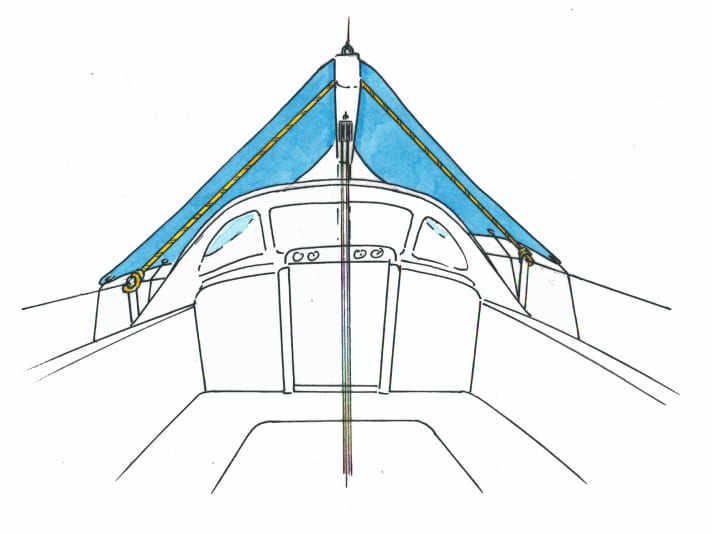 Les 10 meilleures astuces en cas de mauvais temps