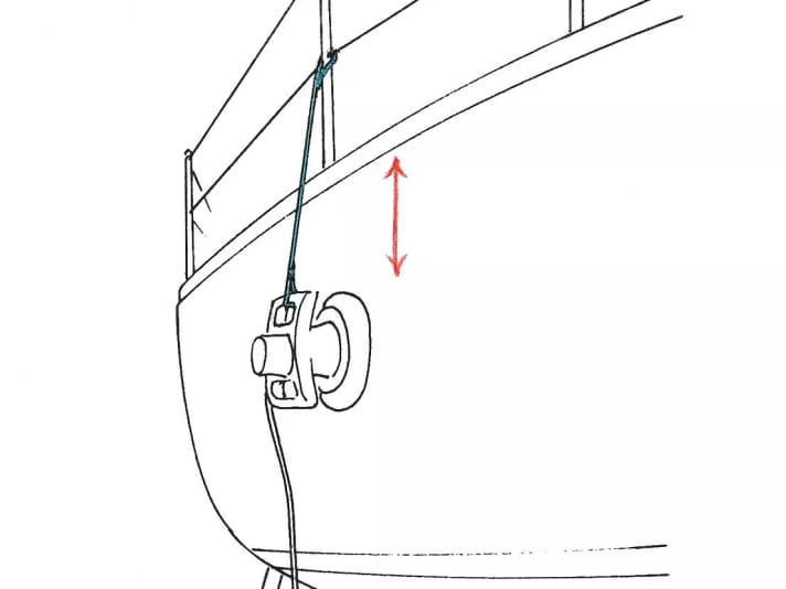 Winterising a sailing yacht