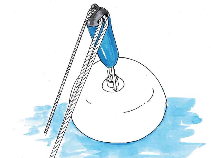 yacht/100153731_c5e26444ce24988f0e0cd2083240bd16