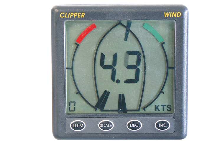 Clipper d'affichage.