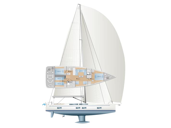 Les variantes d'aménagement sont plutôt modestes : L'aménagement intérieur avec trois cabines doubles et deux salles de bain reste sans options. La cabine arrière à tribord peut également être aménagée en espace utilitaire, en coffre arrière accessible ou en atelier fonctionnel.