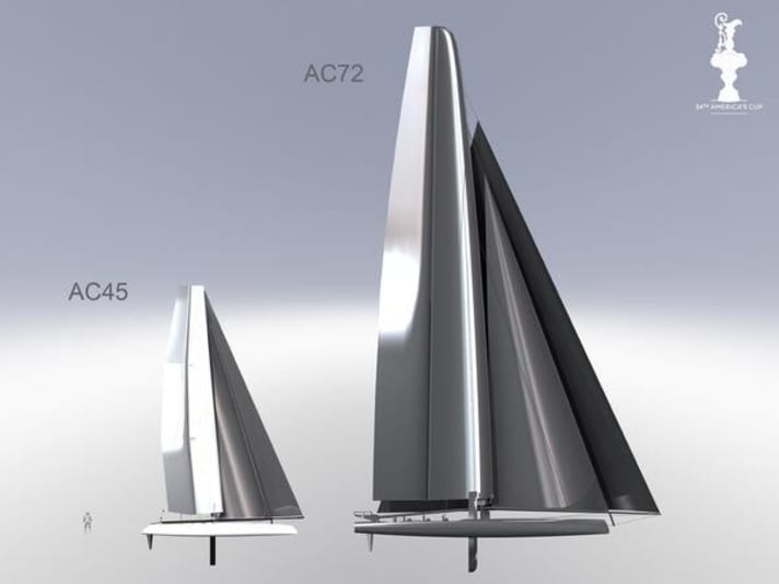   Comparaison : AC 45 pour les AC World Series, classe de construction AC 72 pour Louis Vuitton et l'America's Cup