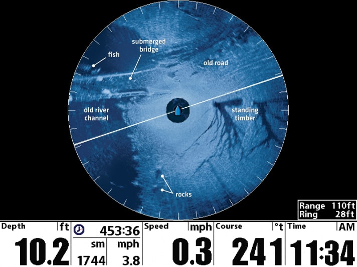   Immagini a 360 da Humminbird, visualizzazione in dettaglio