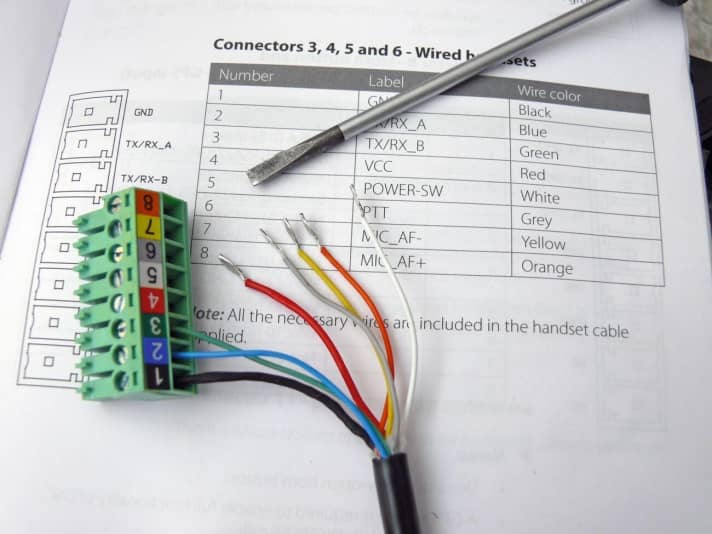   Radio systems with several equally authorised call stations require complex cabling