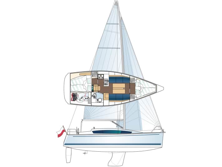 Hull length: 9.85 m Width: 3.40 m Weight: 4.7 tonnes Base price: 71,162 euros Used price: 67,500 euros.