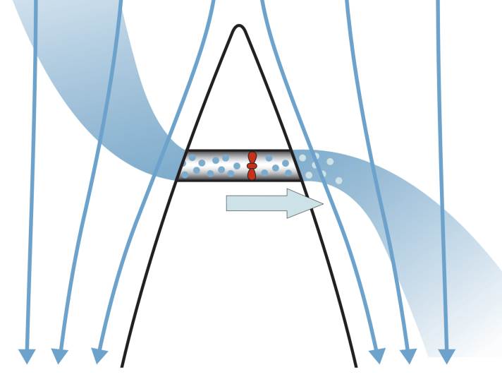 yacht/fahrt-voraus_7cfd7496026f874e1797383b9e0af323