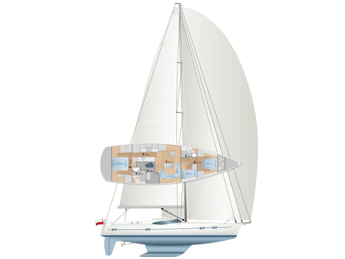 Non c'è alternativa alla chiglia come parte dello scafo in vetroresina. È piuttosto lunga per distribuire bene i carichi. Disposizione delle cabine: la barca in prova era dotata di tre cabine. Il tavolo del salone può anche essere abbassato. Questo trasforma il divano in una cuccetta doppia, utile in caso di mare mosso quando nessuno vuole dormire davanti. Albero possente: l'armo a tre scalmi viene da Seldén e svetta più in alto dell'albero alare di un Imoca di 60 piedi: 30 metri! La randa, il genoa e il fiocco possono essere avvolti e spiegati elettricamente dal timone. Per le rotte profonde è possibile armare un gennaker, oppure il genoa e il fiocco possono essere armati a farfalla, senza la randa. Il Kraken utilizza più tela rispetto alla concorrenza di Amel, Hallberg-Rassy e Oyster, ma naviga in modo più agile.