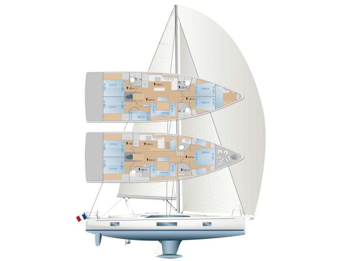 Deux variantes pour deux exigences : l'Oceanis 52 existe en deux versions - comme bateau de location avec cinq cabines et trois salles d'eau ou comme bateau de propriétaire généreusement conçu avec trois cabines doubles spacieuses et une salle de bain partagée à l'avant.