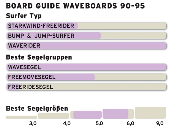 surf/M3777908_1beefa861af78f03917d4e06bf43f89a
