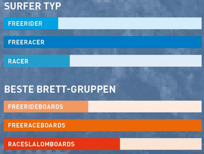 surf/image_dadae60ac51d3fce917c28b80398faab