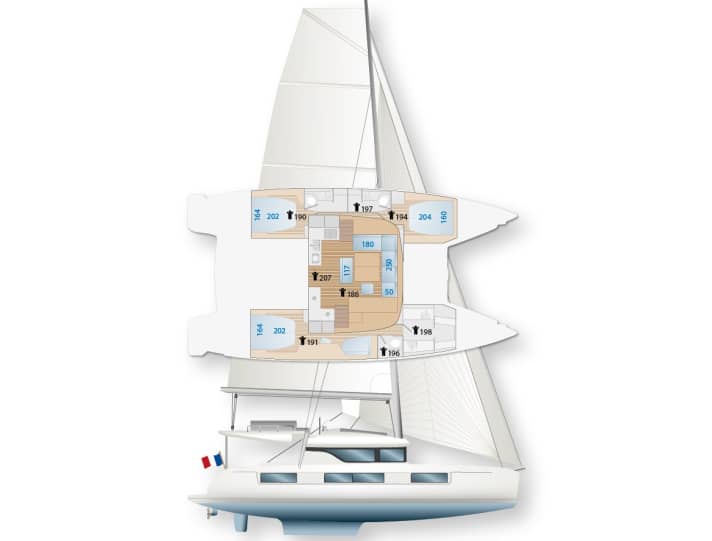 Entre quatre et six couchettes doubles : la version de base du catamaran de croisière possède la coque du propriétaire à tribord et une coque pour les invités avec trois cabines à bâbord. Contrairement à son prédécesseur, le mât a été déplacé sur le bord avant de la superstructure.