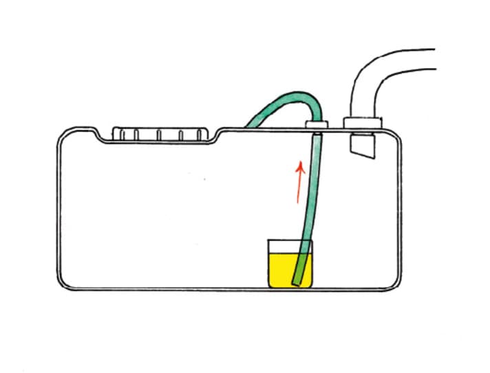 Antifreeze lifehacks