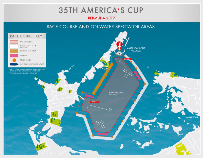   The race course. The duels take place within the red lines