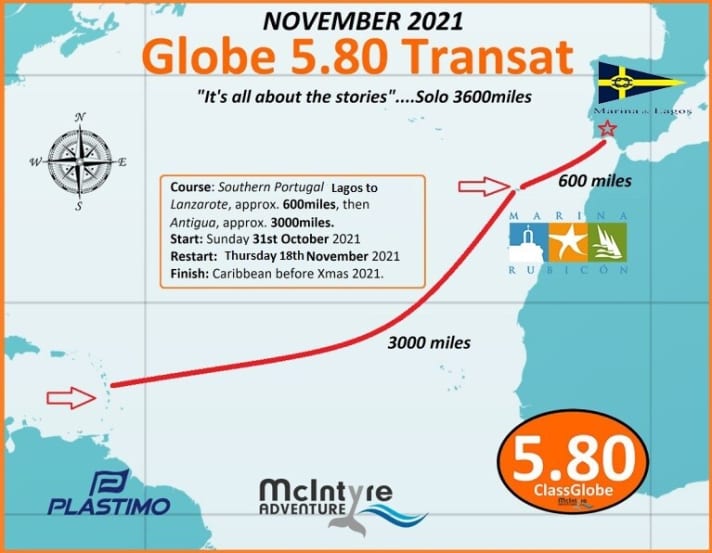   Route and schedule of the "Globe 5.80 Transat". The start was postponed by one day because the skippers apparently wanted to welcome the late participant Jim Schofield in Lagos