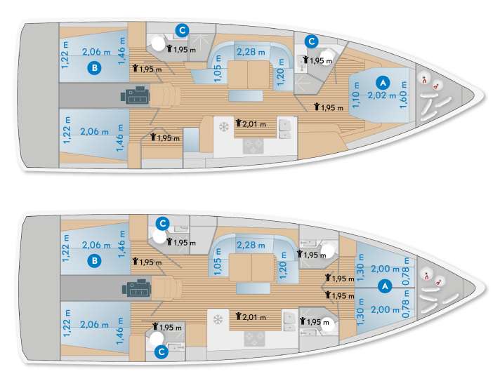 With a split forecastle and four cabins, each with its own bathroom, the boat is also ideal for charter use. However, the three-cabin owner's cabin with two large bathrooms is standard.  The aft bathroom can also be used as a walk-in storage space.