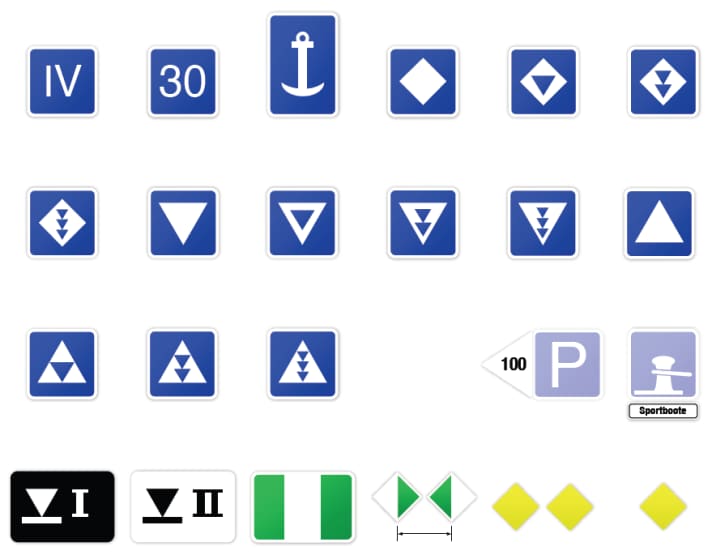 Tafel 4: Empfehlungen und Erlaubnisse
