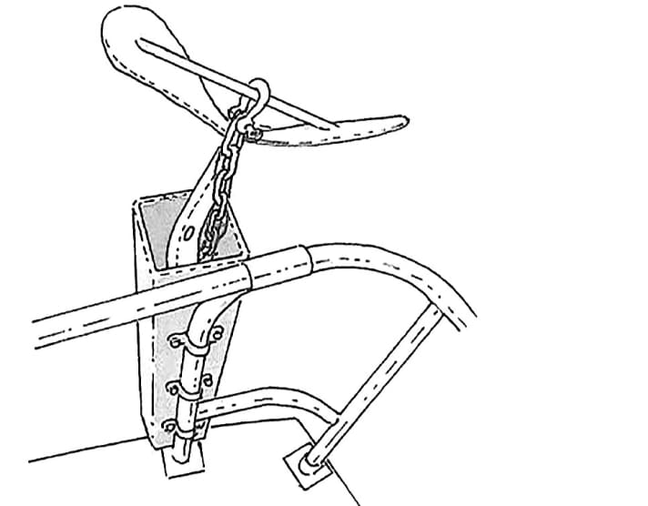 Trucchi per la vita dell'ancora