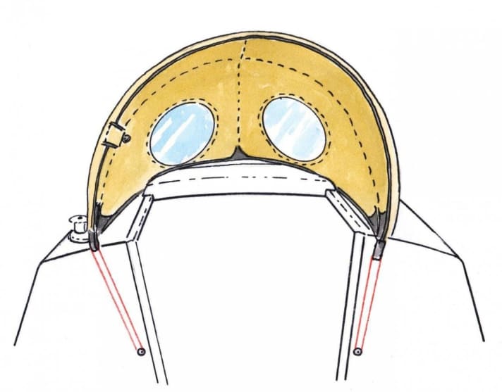   Klein und auf den Niedergang zugeschnitten, erlauben zwei eingenähte Sichtfenster in der Sprayhood sogar Durchblick