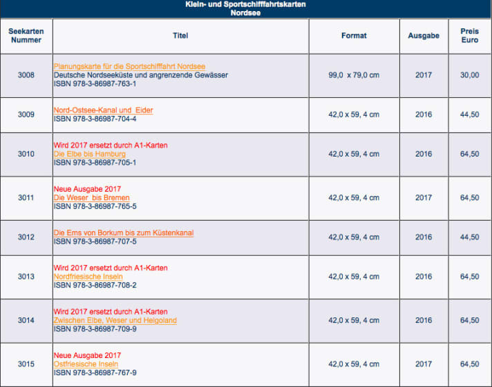   Overview: These charts are available from the BSH for small and recreational craft in 2017