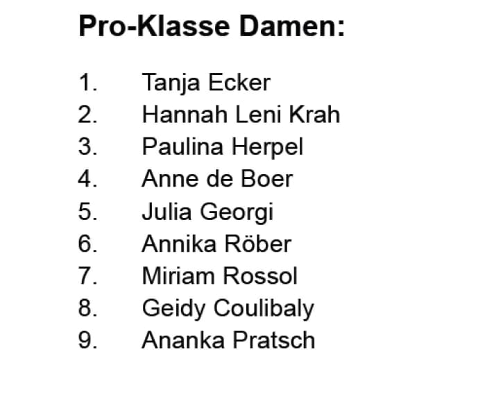 Beach Race Ladies Pro Class